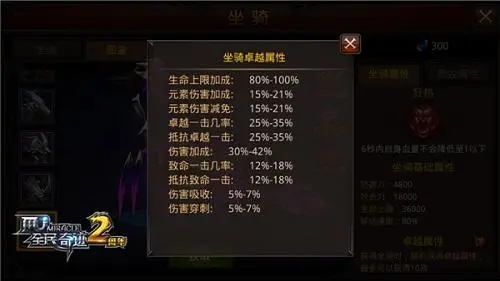 全民奇迹哪里有坐骑 全民奇迹哪里有坐骑