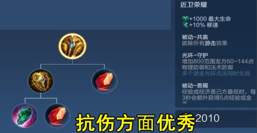 王者荣耀逆风怎么出装