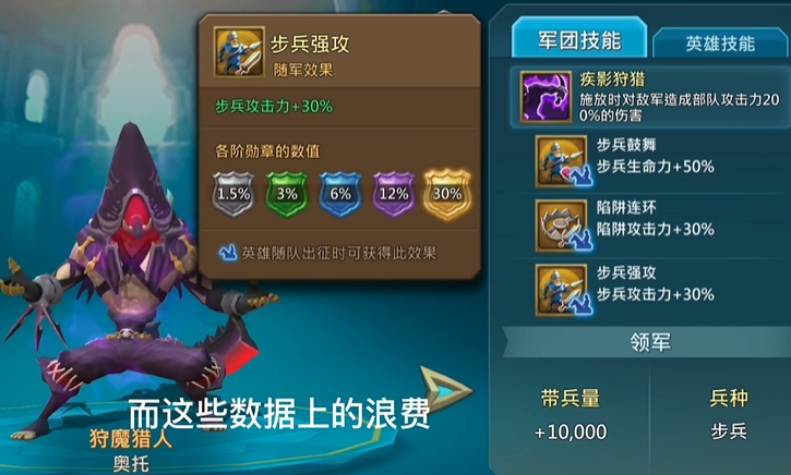 王国纪元最佳阵容怎么选