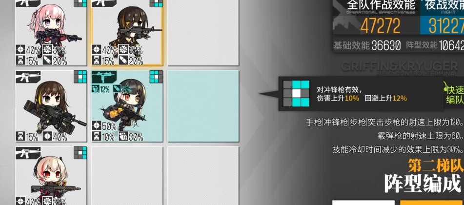 少女前线mg5值得练吗