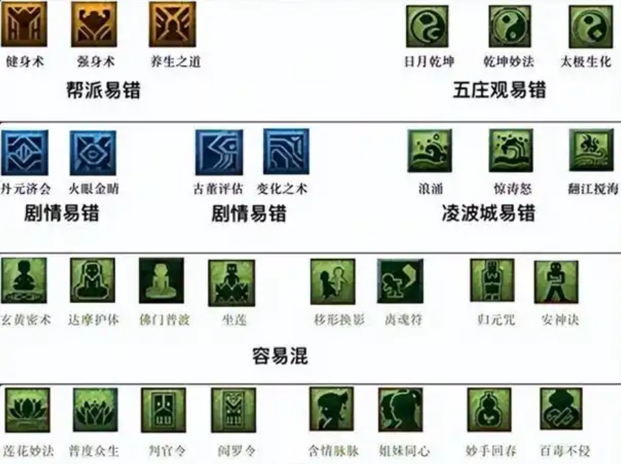 梦幻西游高速死亡用什么兽决