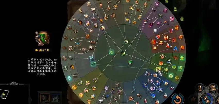 英雄无敌5必学的八大技能点怎么选 英雄无敌5必学的八大技能点怎么选