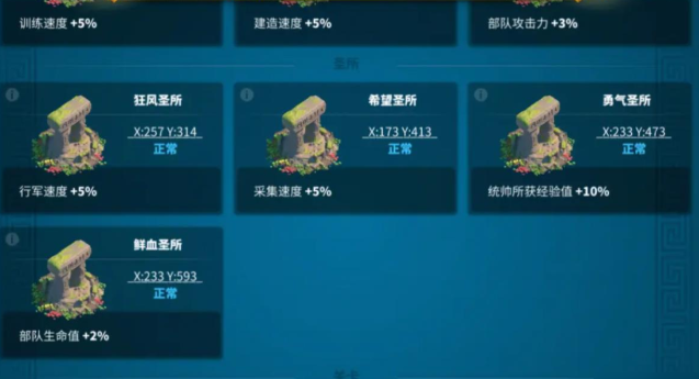 万国觉醒中大科学家如何操作