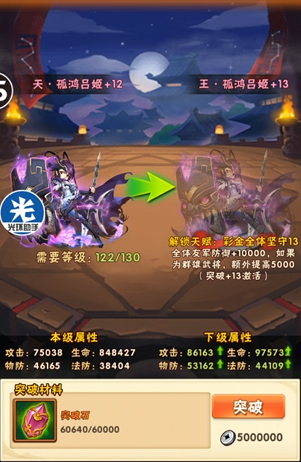 少年三国志战力等级怎么提升