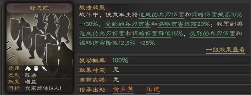 三国志战略版兀突骨带什么战法