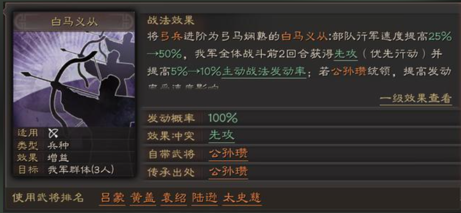 三国志战略版都督队怎么配战法