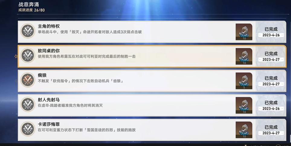 崩坏星穹铁道卡诺莎悔罪怎么解锁 崩坏星穹铁道卡诺莎悔罪怎么解锁