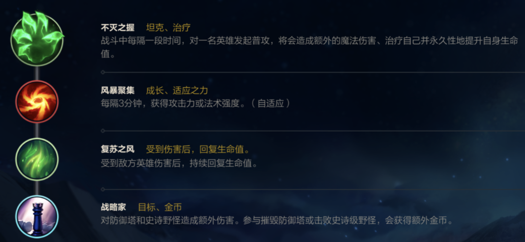 内瑟斯lol手游出装是什么 内瑟斯lol手游出装是什么
