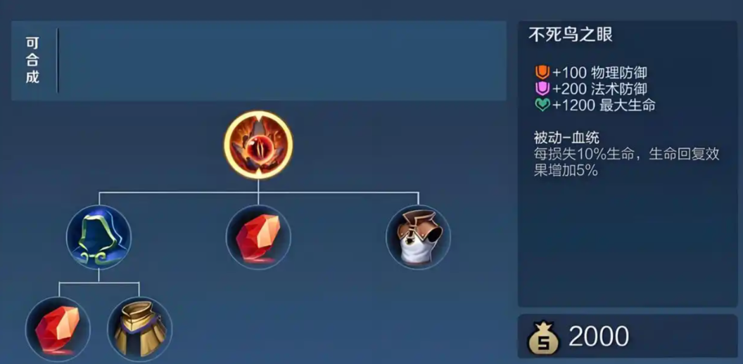 王者荣耀弱化海诺出装最新推荐什么 王者荣耀弱化海诺出装最新推荐什么