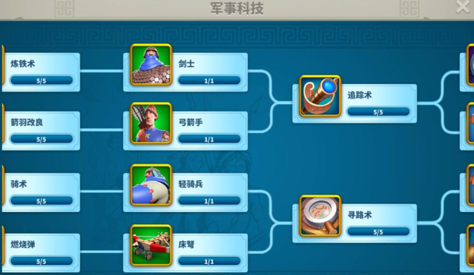 万国觉醒怎么快速提升实力