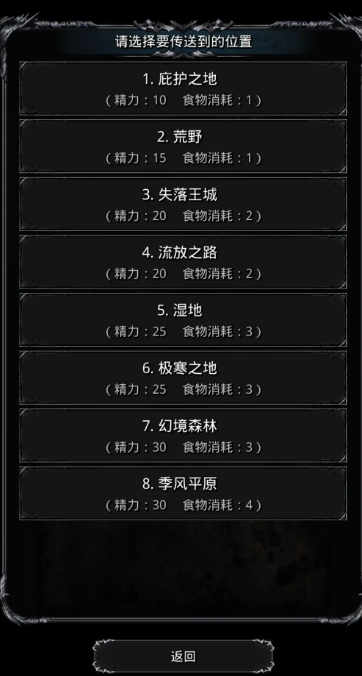 地下城堡2图13打完了做什么