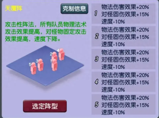 梦幻西游里面的阵法都有什么用 梦幻西游里面的阵法都有什么用