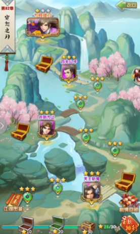 大掌门2如何快速提升战力 大掌门2如何快速提升战力