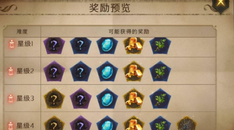 哈利波特游戏怎么获得宝石