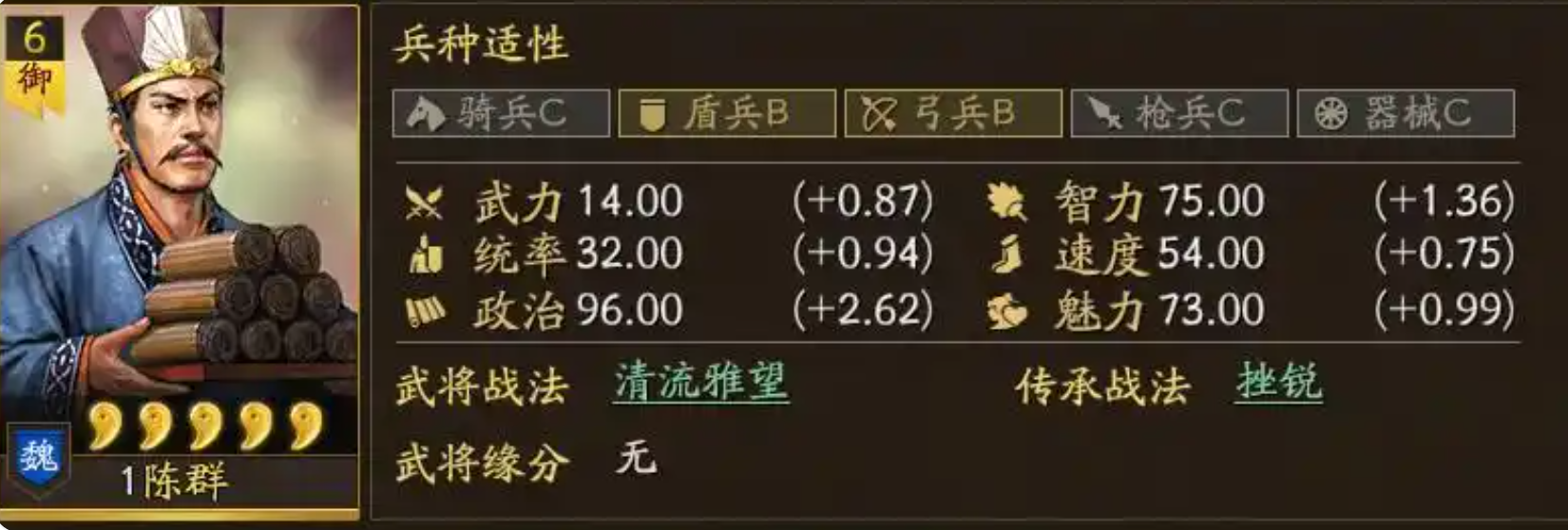 三国志战略版陈群如何提升等级