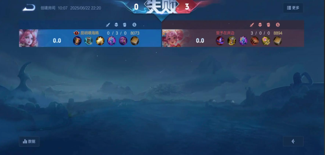 王者荣耀solo出装和铭文有哪些