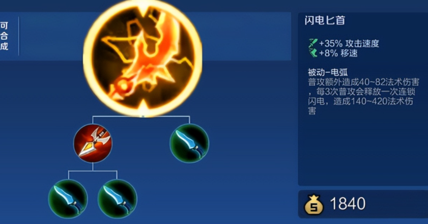 王者荣耀后羿出装是什么