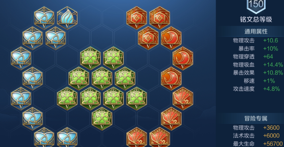 王者荣耀鲁班大师怎么出装