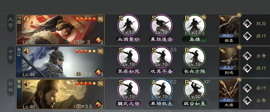 率土之滨曹操怎么分配