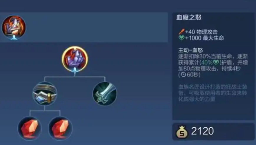 王者荣耀张飞怎么出装