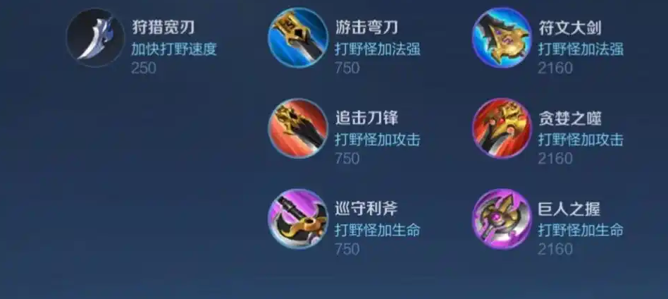 王者荣耀虞姬打野怎么出装