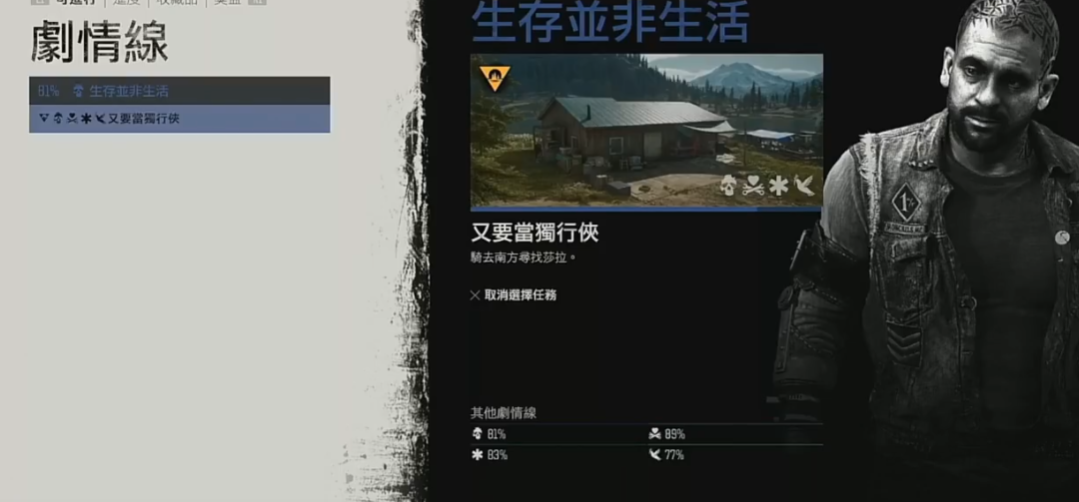 往日不再又要当独行侠用什么枪好