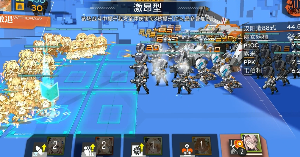 少女前线88式值得练吗