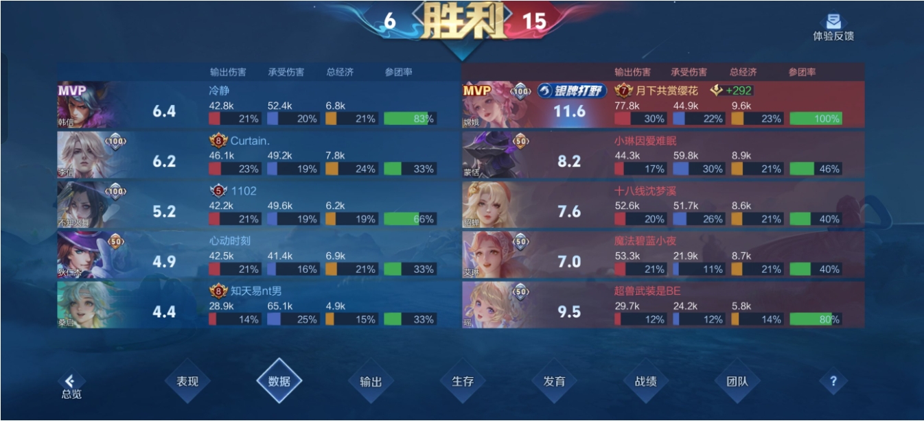 王者荣耀瑶怎么出装一秒1g秒人