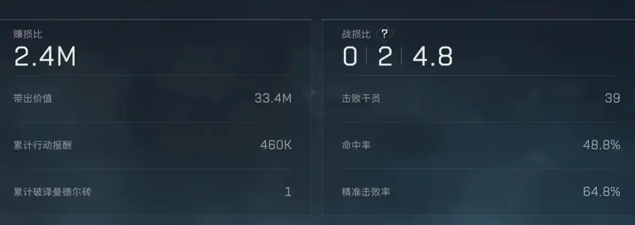 三角洲行动威龙榴弹任务怎么做