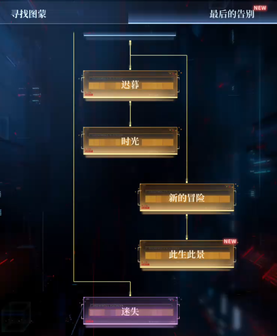 恋与深空角色怎么升级战斗等级 恋与深空角色怎么升级战斗等级