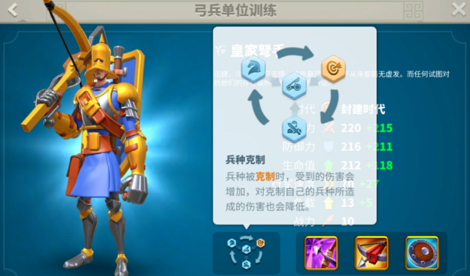 万国觉醒指挥官怎么指挥