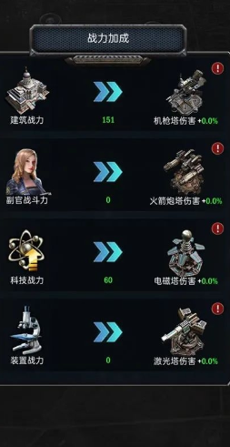 旭日之城战力加成怎么加