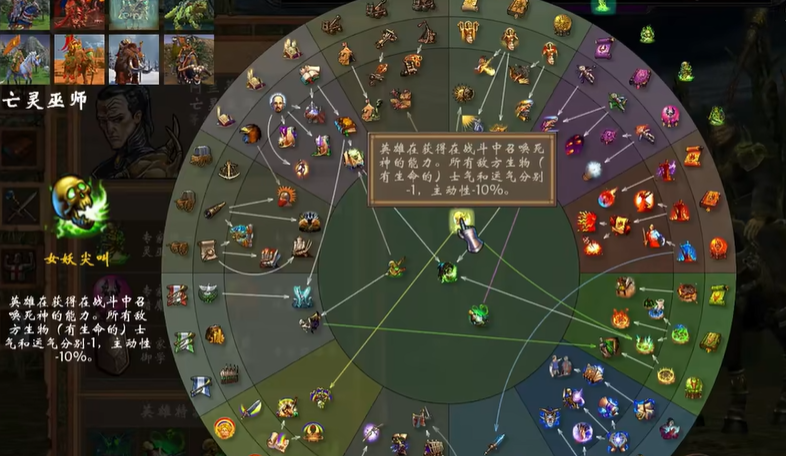 英雄无敌5墓园首发英雄技能怎么选