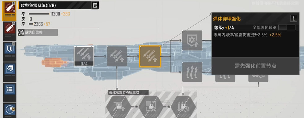 无尽的拉格朗日手游怎么升级科技 无尽的拉格朗日手游怎么升级科技