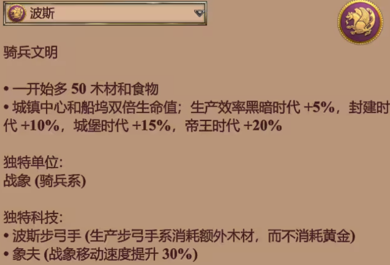 帝国时代2哪个国家厉害一点