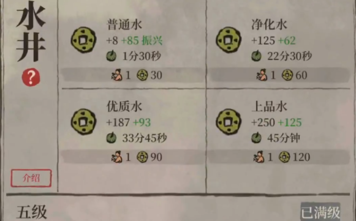 江南百景图谁最强