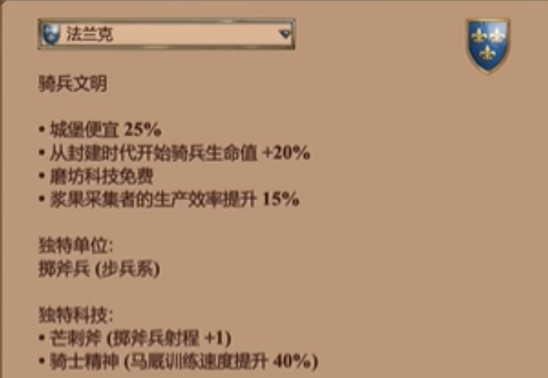 帝国时代2甲胄骑兵怎么打