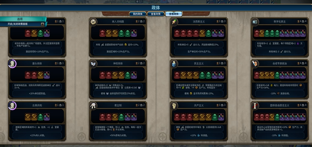 文明6三大未来政体怎么选