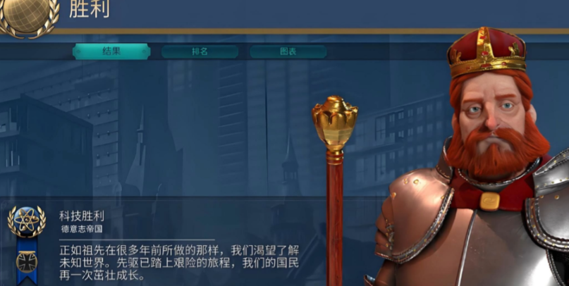 文明6德国万神殿信仰选什么