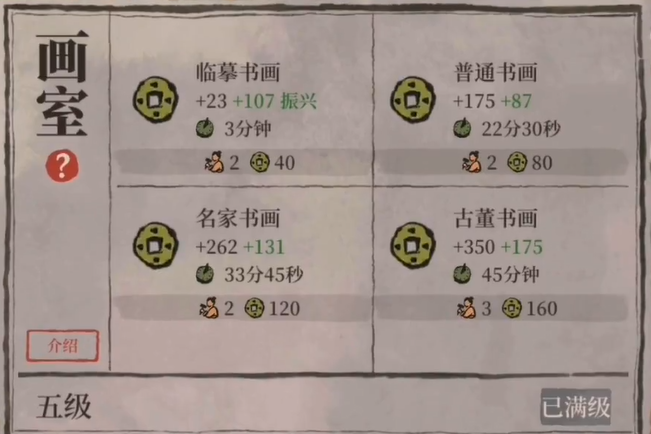 江南百景图谁最强