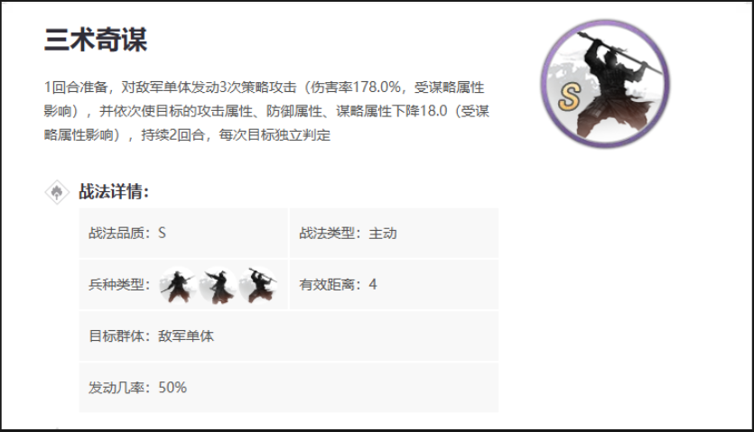 率土之滨皇甫嵩大营带什么